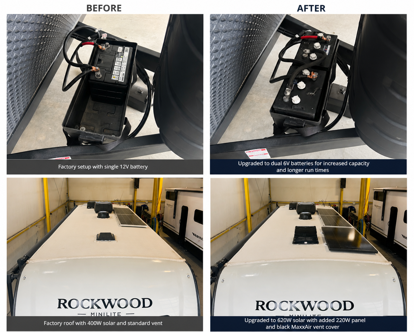 Solar Upgrade & Battery Enhancement